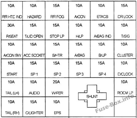 ip junction box kia optima|2011 kia optima fuse box.